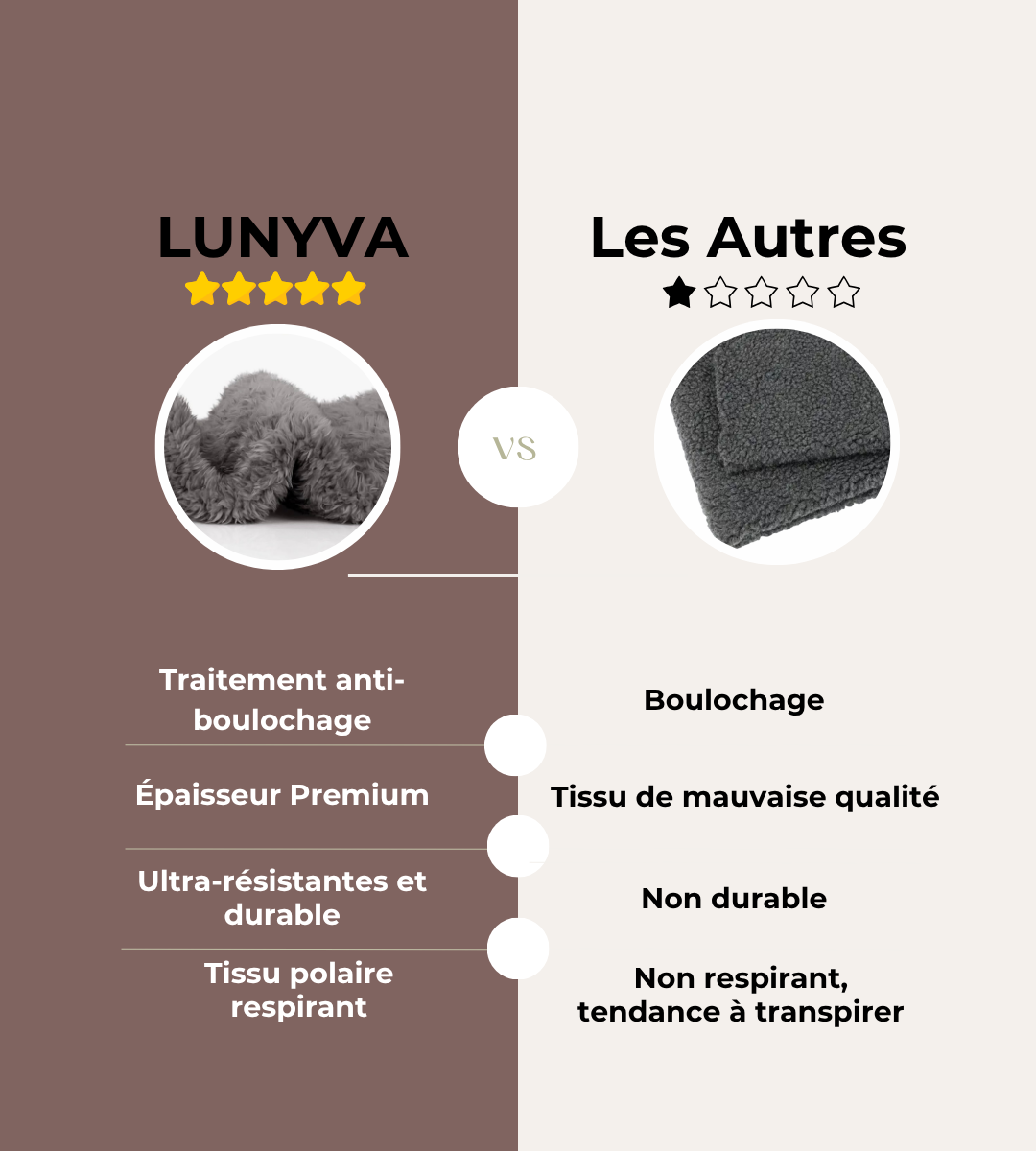 Chaussettes Cocoon 🧸